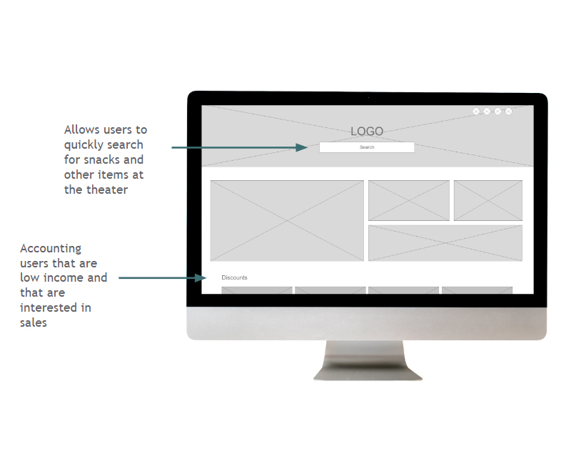 Digital Wireframes for popcorn