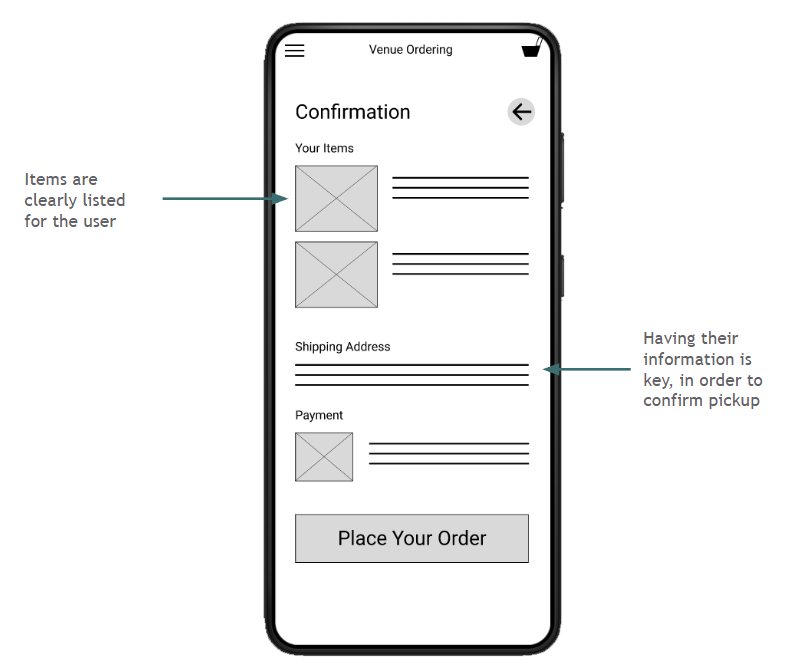 Digital Wireframes for Venyou
