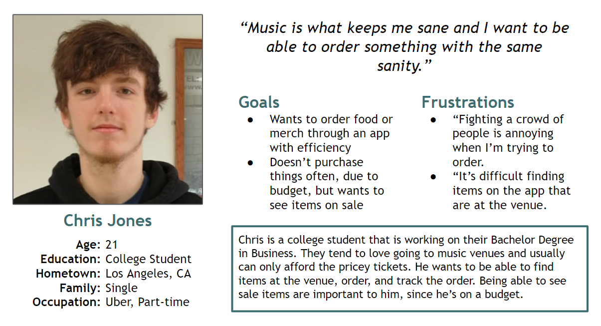 Personas - Chris